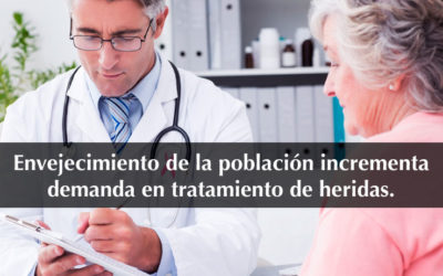 Envejecimiento de la población incrementa demanda en tratamiento de heridas.