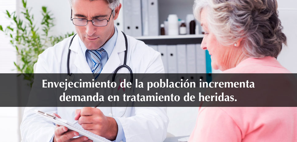 Envejecimiento de la población incrementa demanda en tratamiento de heridas.