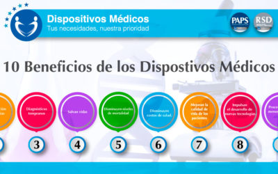 10 beneficios de los dispositivos médicos.