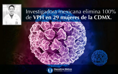 Investigadora mexicana elimina 100% de VPH en 29 mujeres de la CDMX.
