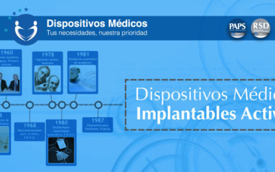 Dispositivos Médicos Implantables Activos.