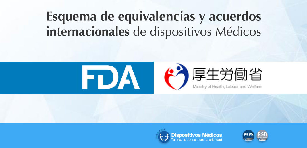 Esquema de equivalencias y acuerdos internacionales de dispositivos Médicos.