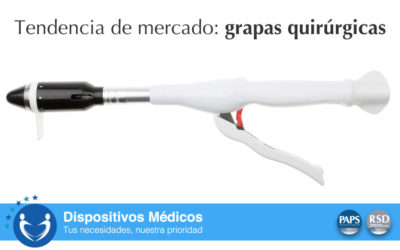 Tendencia de mercado: grapas quirúrgicas.