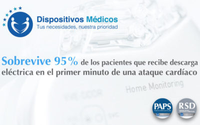 Sobrevive 95% de los pacientes que recibe descarga eléctrica en el primer minuto de una ataque cardíaco. (DAI)