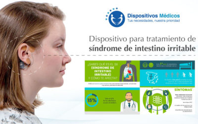 Dispositivo para tratamiento de síndrome de intestino irritable.