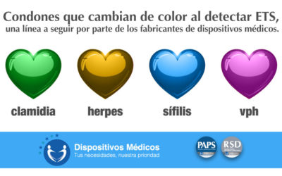 Condones que cambian de color al detectar ETS, una línea a seguir por parte de los fabricantes de dispositivos médicos.