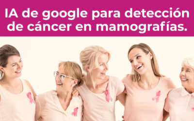 IA de google para detección de cáncer en mamografías.