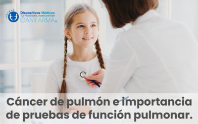 Cáncer de pulmón e importancia de pruebas de función pulmonar.