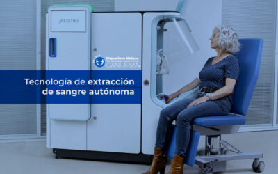 Tecnología de extracción de sangre autónoma