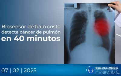 Biosensor de bajo costo detecta cáncer de pulmón en 40 minutos