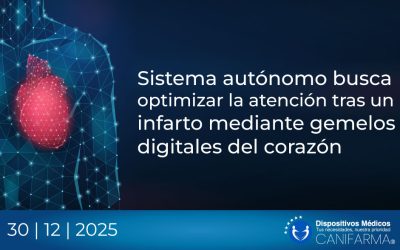 Sistema autónomo busca optimizar la atención tras un infarto mediante gemelos digitales del corazón