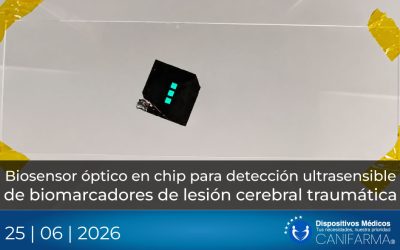 Biosensor óptico en chip para detección ultrasensible de biomarcadores de lesión cerebral traumática