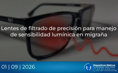Lentes de filtrado de precisión para manejo de sensibilidad lumínica en migraña