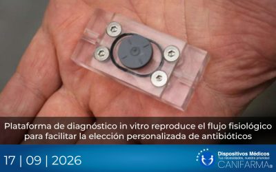 Plataforma de diagnóstico in vitro reproduce el flujo fisiológico para facilitar la elección personalizada de antibióticos